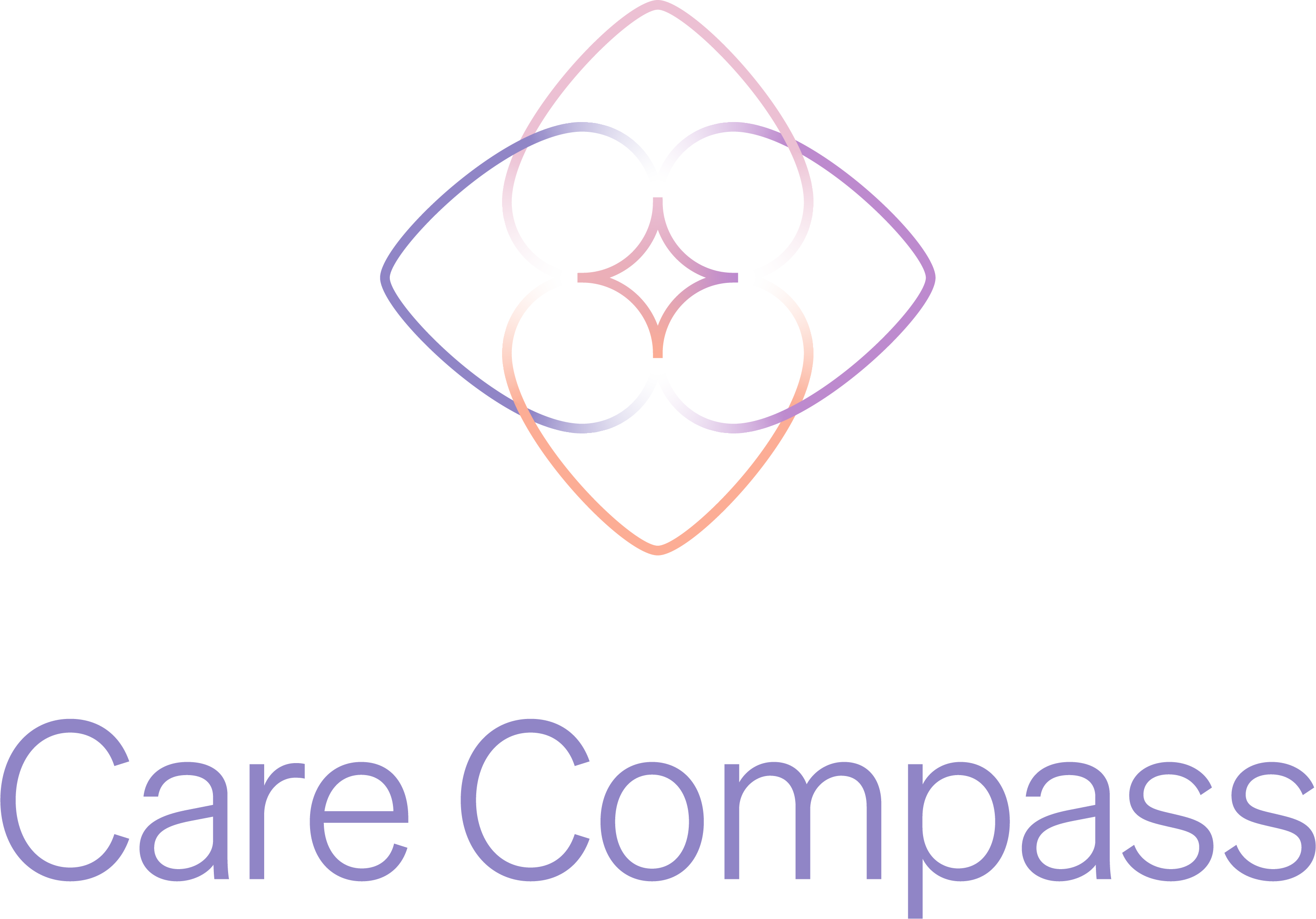 Care Compass logo